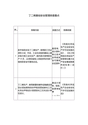 丁二烯基础安全管理排查重点.docx