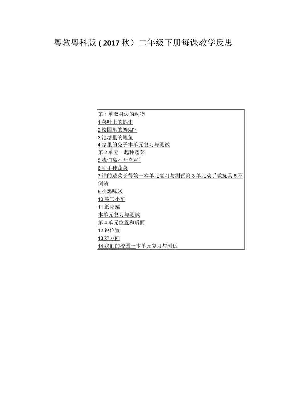 粤教粤科版（2017秋）二年级下册每课教学反思（附目录）.docx_第1页
