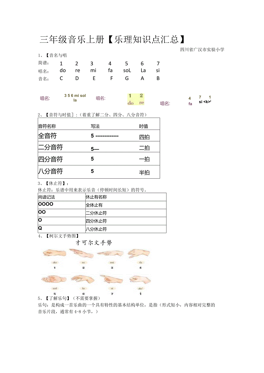 三年级上册音乐复习归纳(知识点)与(测试题)【人音版最全面】2020-12-14.docx_第1页