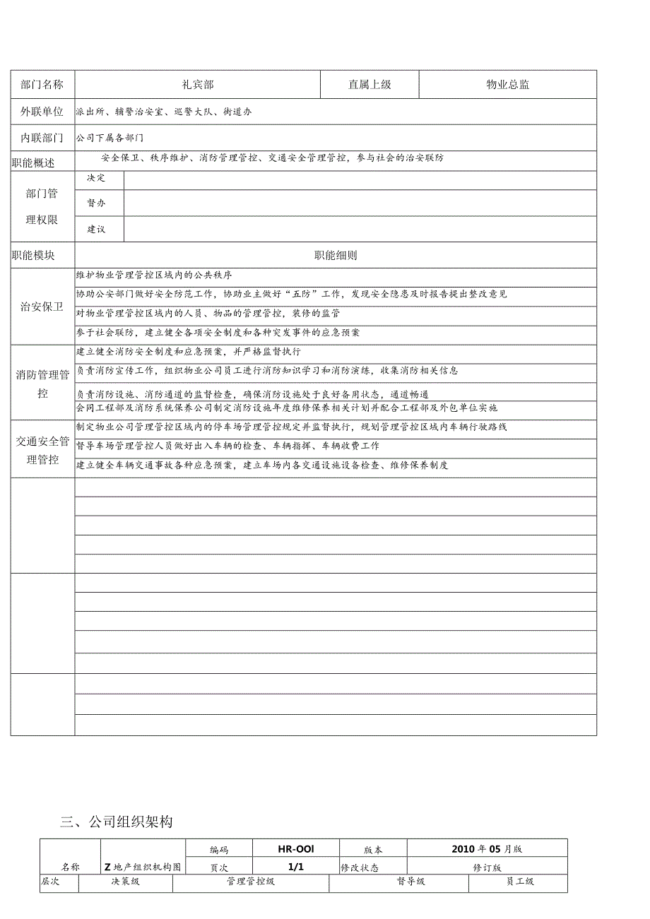 XX物业企业礼宾部工作手册范文.docx_第2页