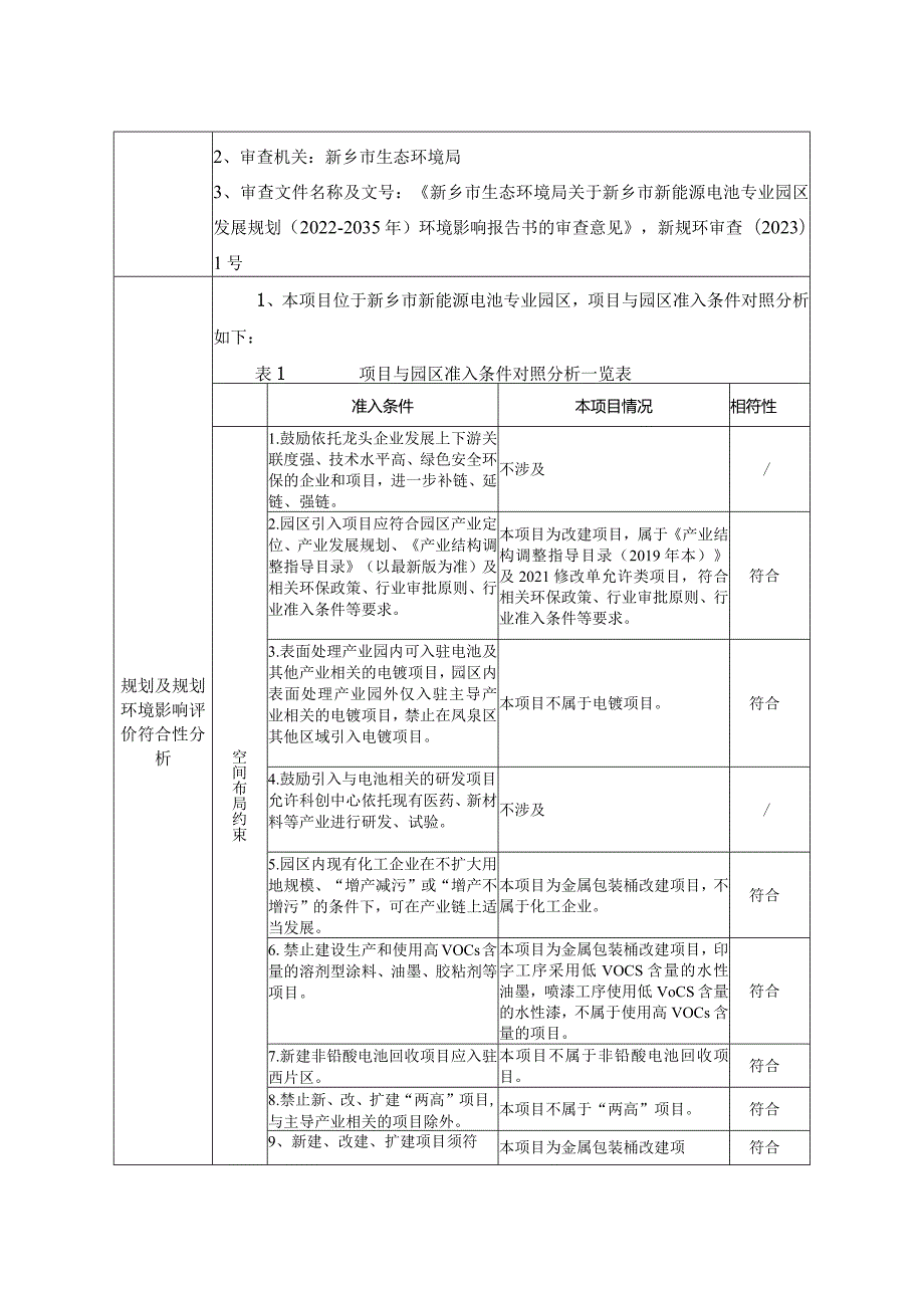 年产30万只金属包装桶技改项目环评可研资料环境影响.docx_第2页