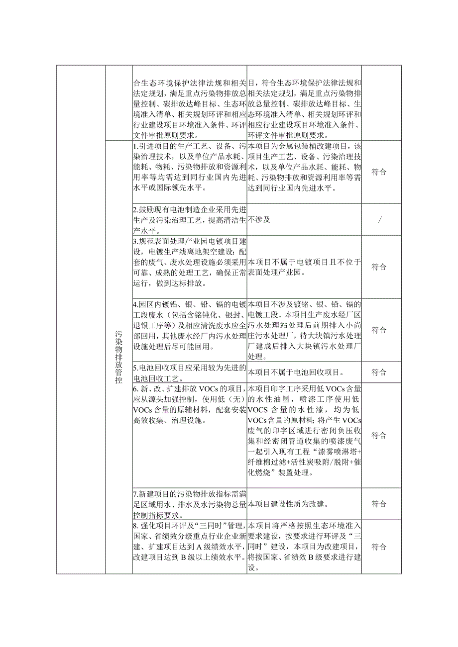 年产30万只金属包装桶技改项目环评可研资料环境影响.docx_第3页