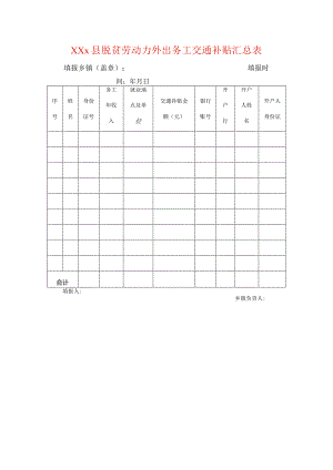 脱贫劳动力外出务工交通补贴汇总表.docx