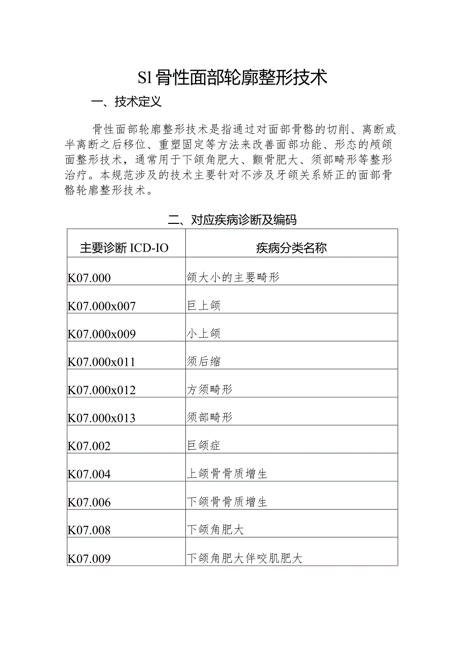 浙江《省级限制类技术目录（2024年版）》《省级限制类技术临床应用管理规范（2024年版）》.docx_第3页