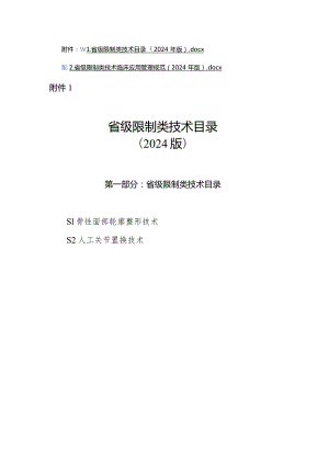 浙江《省级限制类技术目录（2024年版）》《省级限制类技术临床应用管理规范（2024年版）》.docx