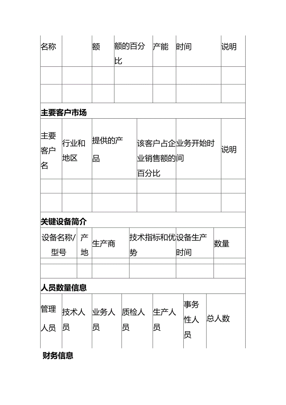 供应商调查表模板.docx_第2页