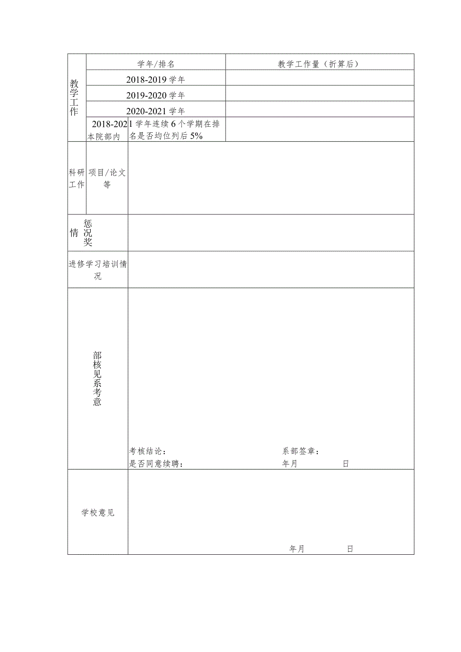 XX应用技术学院人事代理人员考核申请表（2024年）.docx_第2页