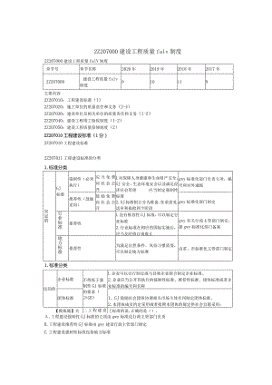 建筑工程类经典参考文献(18).docx