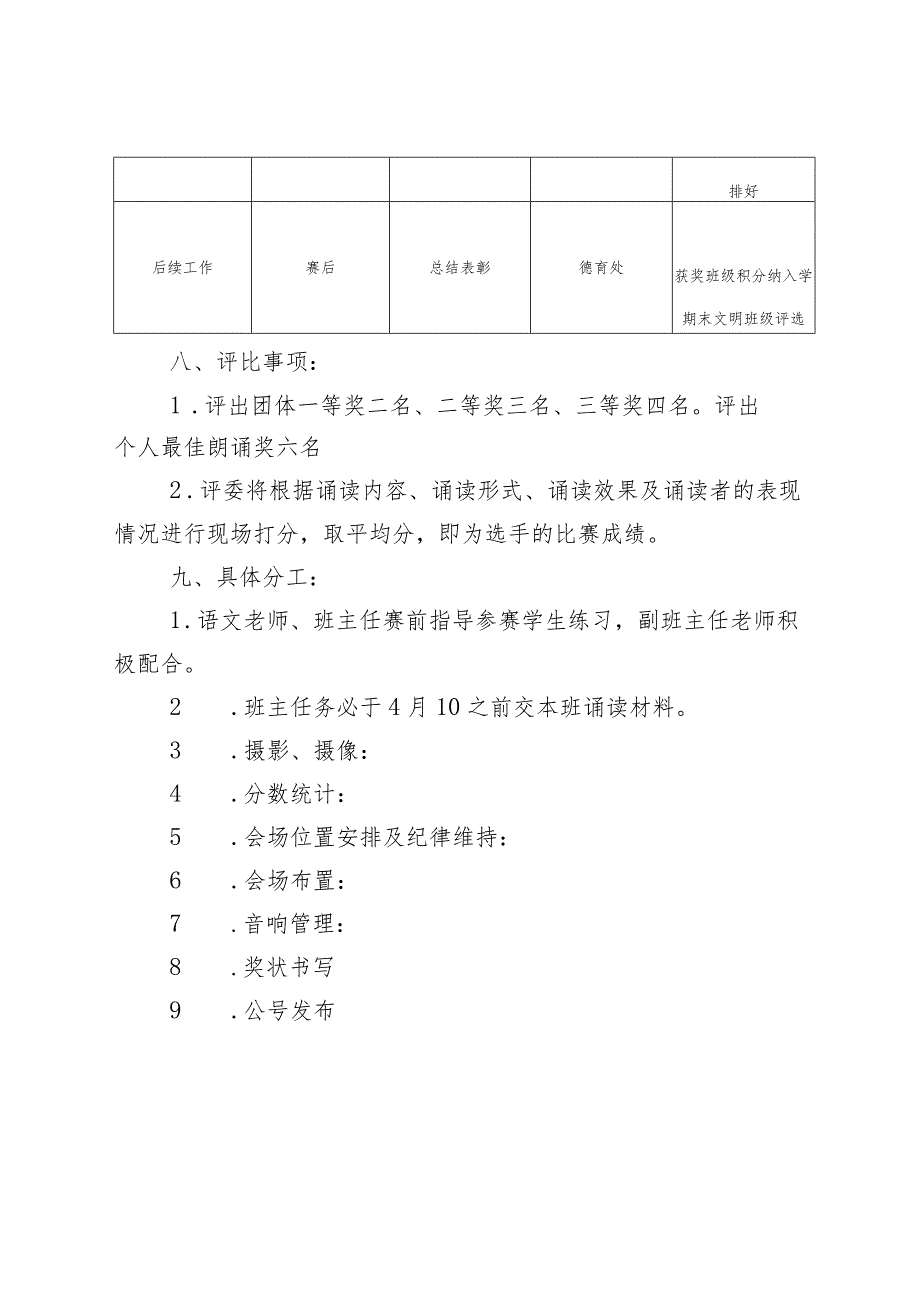 2024年学校经典诵读比赛实施方案---诵读文学经典传承优秀文化.docx_第3页