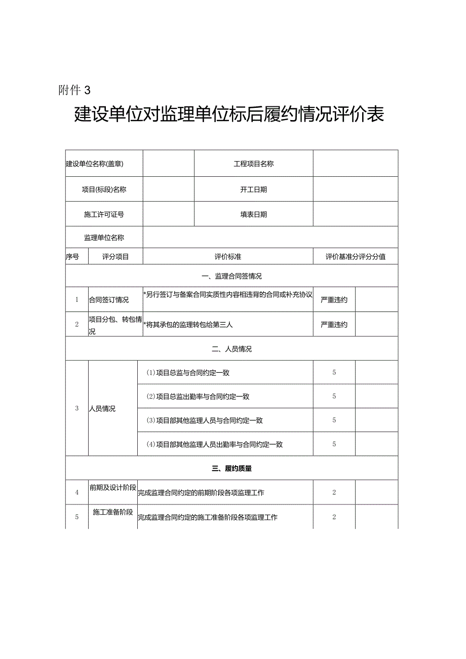 建设单位对施工单位标后履约情况评价表.docx_第3页