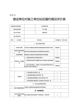 建设单位对施工单位标后履约情况评价表.docx