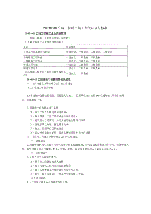 建筑工程类经典参考文献(20).docx