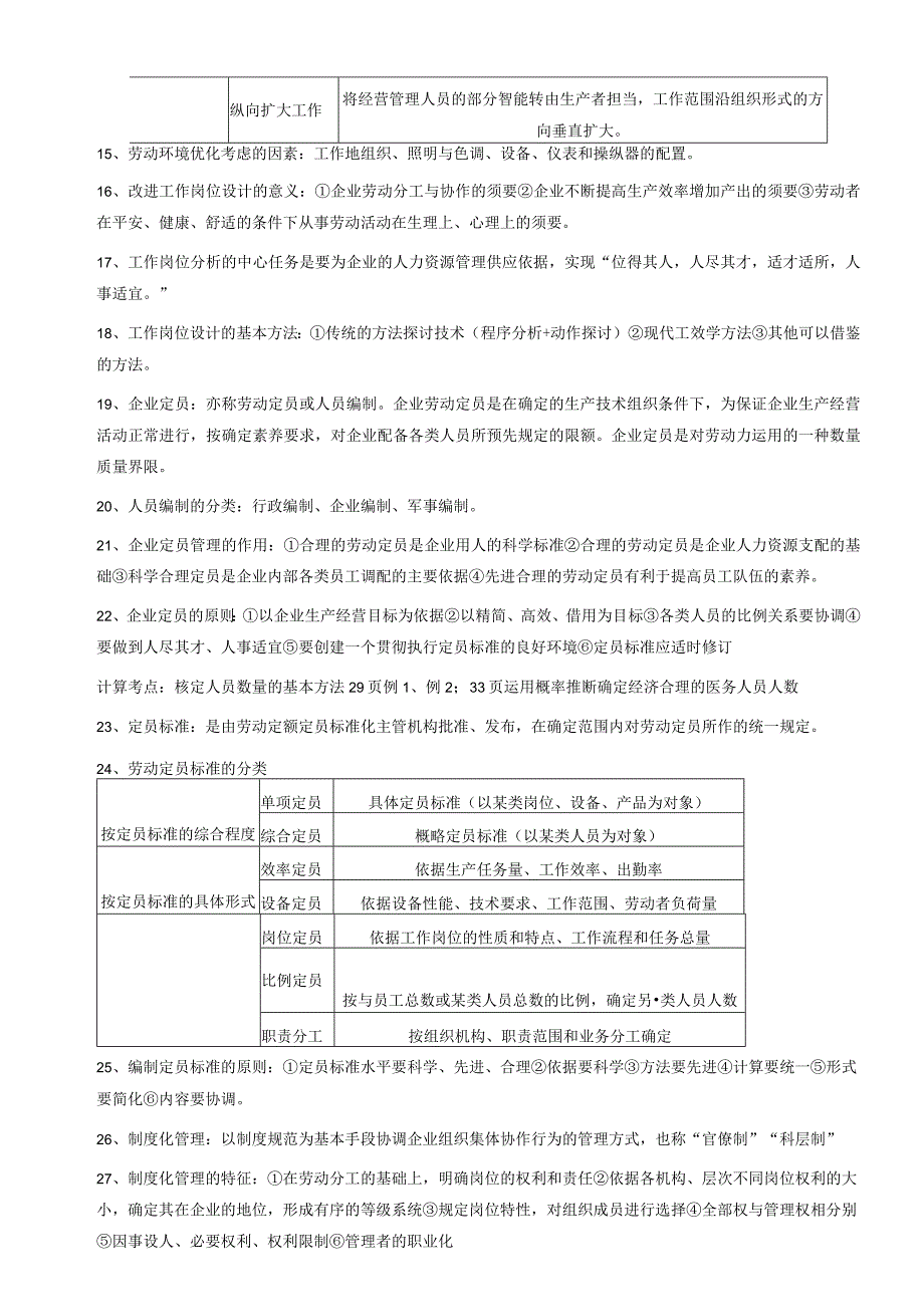 2024年5月人力资源管理师三级老师画的考点.docx_第2页