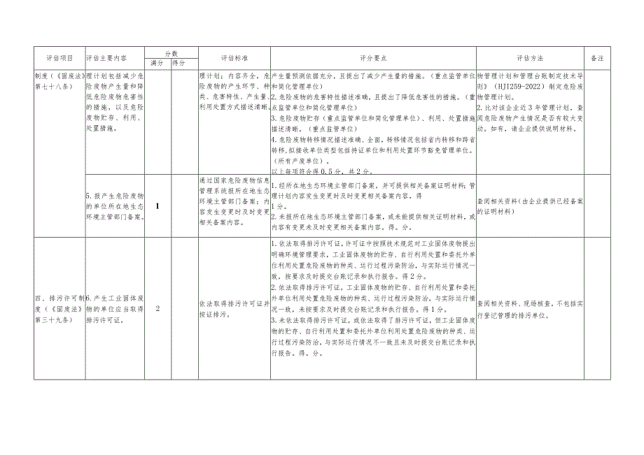 吉林危险废物规范化环境管理评估指标.docx_第3页