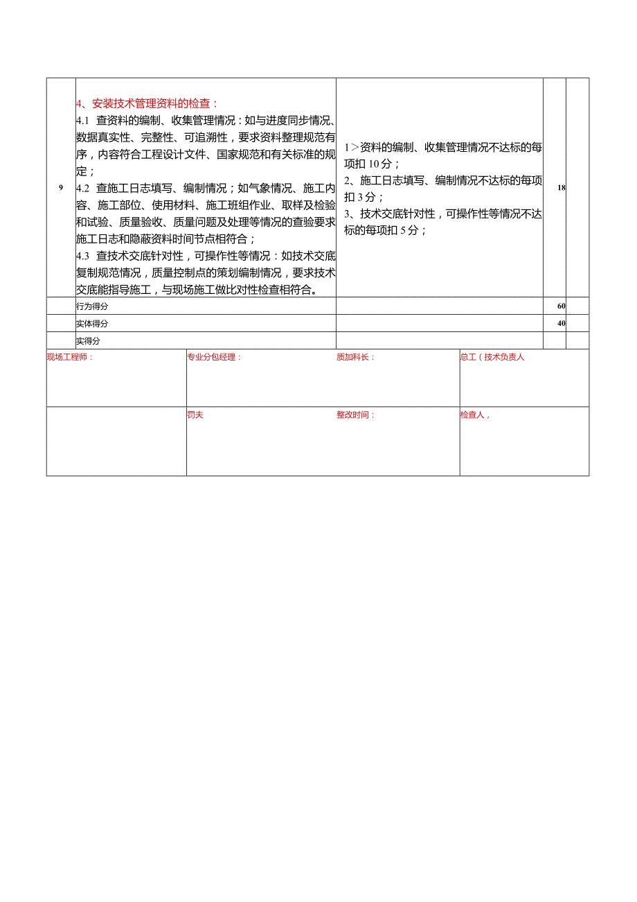 安装工程技术质量检查装饰阶段评定表.docx_第3页