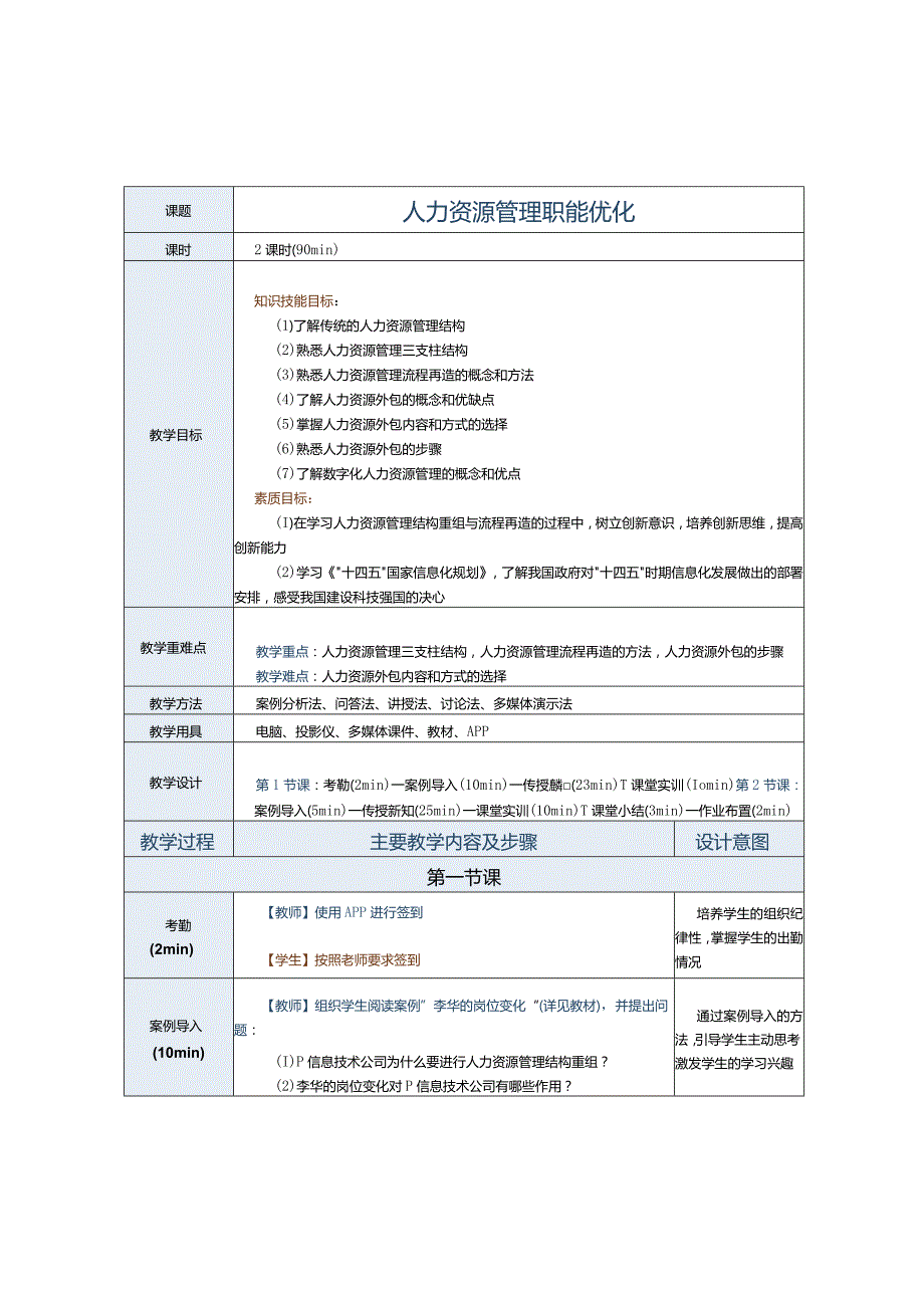 《人力资源管理实务》教案第16课人力资源管理职能优化.docx_第1页