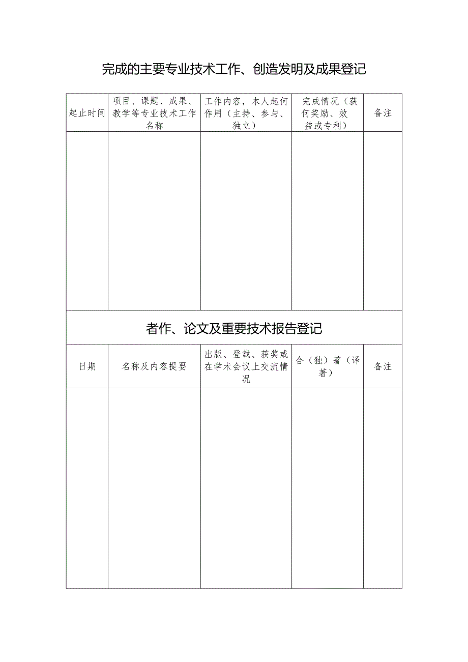 专业技术人员年度（任期）考核登记表.docx_第3页