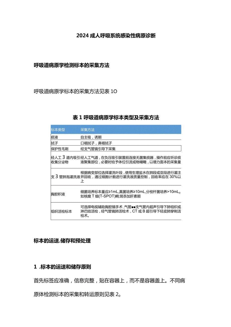 2024成人呼吸系统感染性病原诊断.docx_第1页