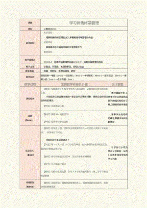 《销售管理实务》教案第14课学习销售终端管理.docx