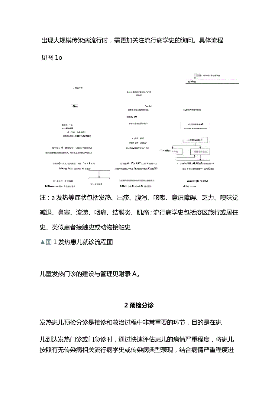 2024发热患儿就诊流程规范化管理专家共识（完整版）.docx_第3页