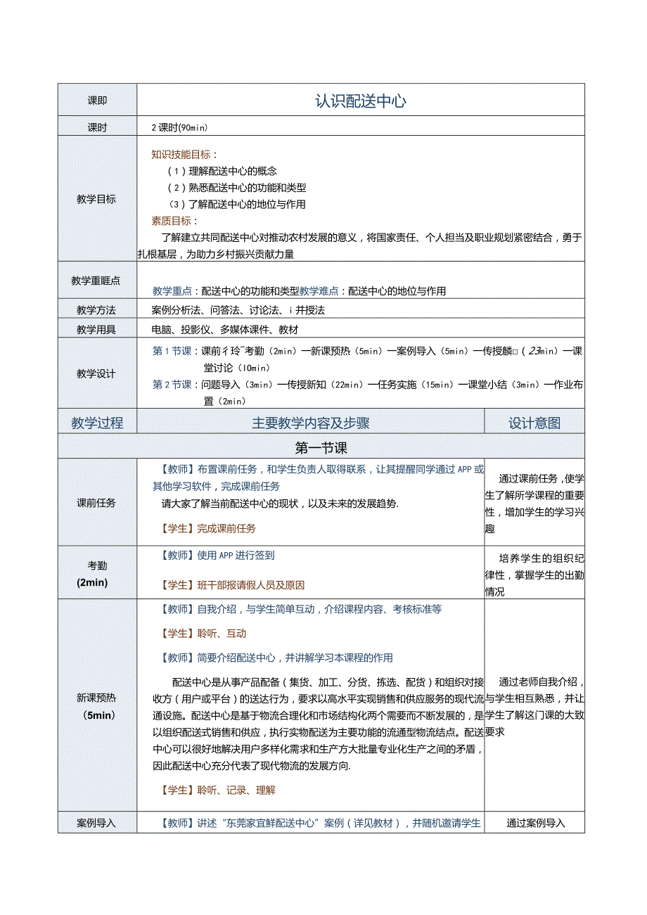 《配送中心运营管理实务》教案第1课认识配送中心.docx_第2页