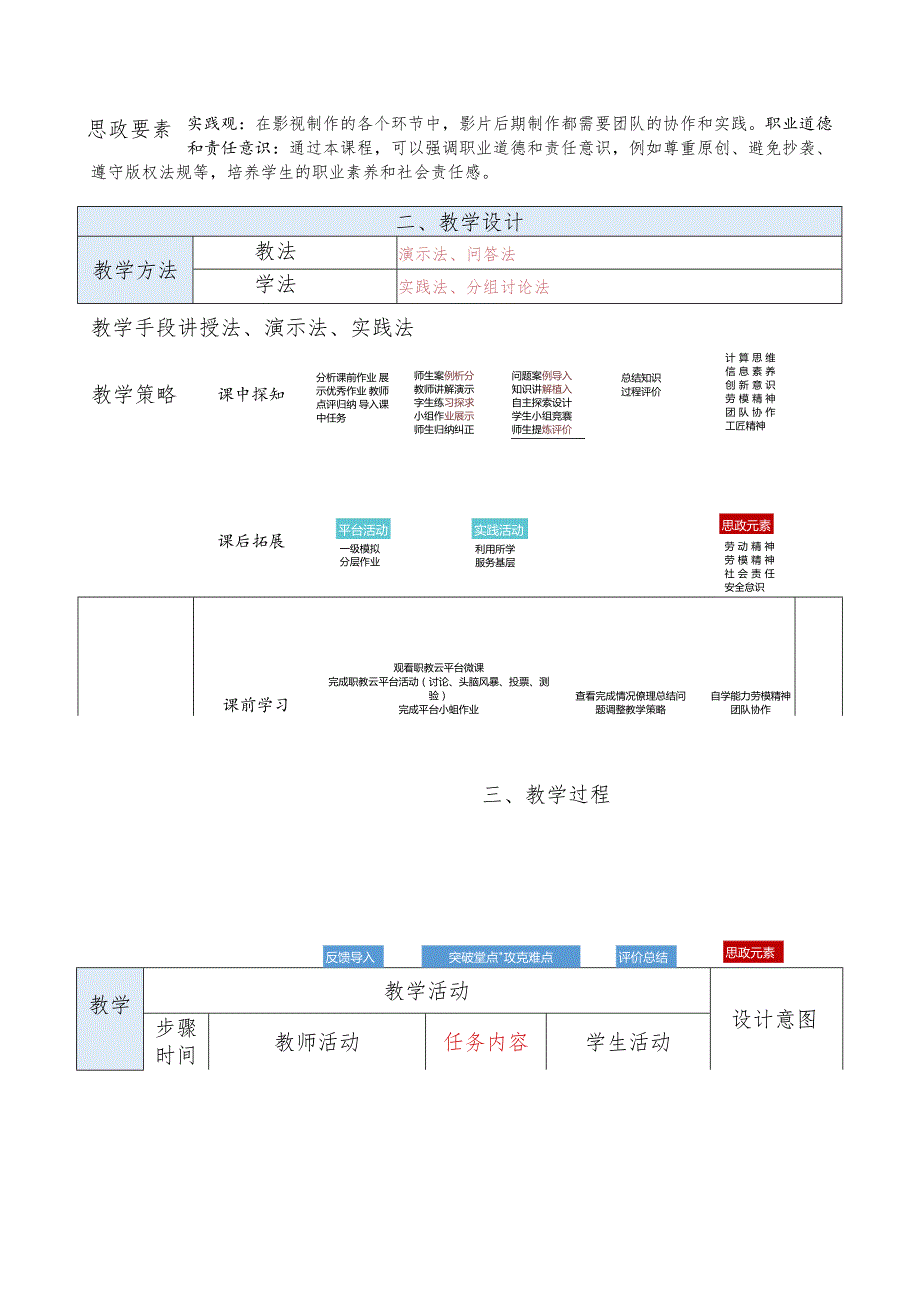 《数字影音后期制作案例教程[PremiereProCC+AfterEffectsCC]》教案第1章数字影音后期制作概述.docx_第2页