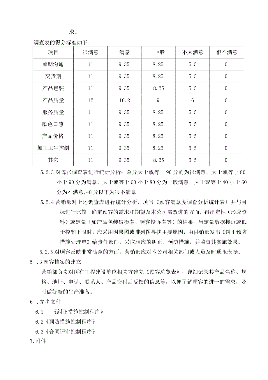 食品有限公司顾客满意度测量程序.docx_第2页