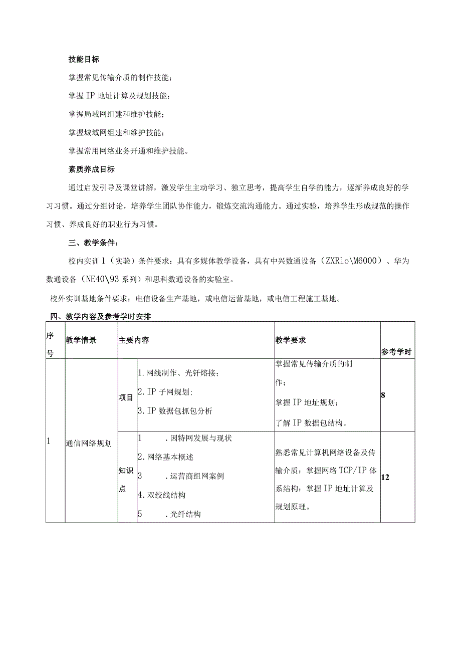 《数据网组建》教学大纲.docx_第2页