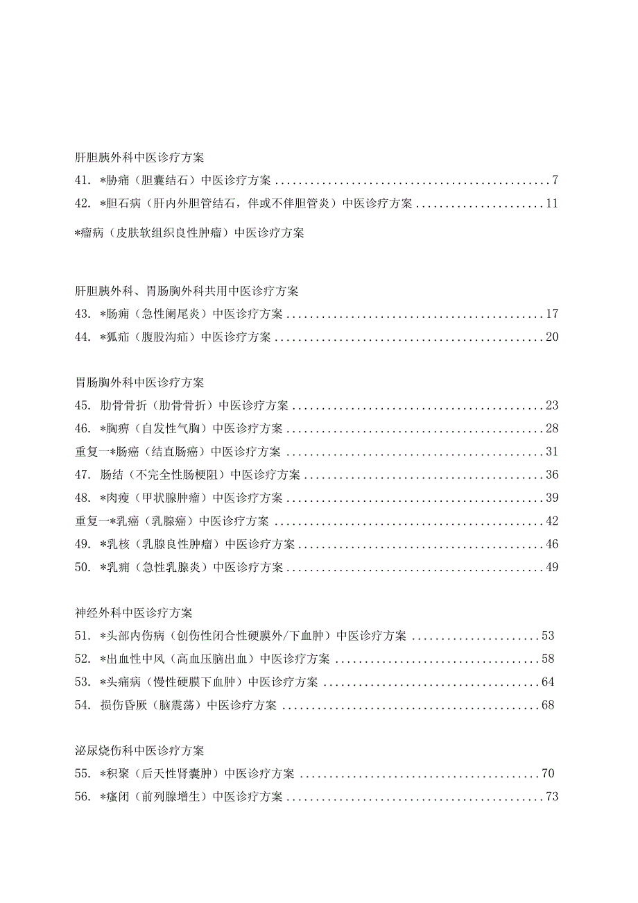 中医各病种诊疗方案（外科版）.docx_第1页