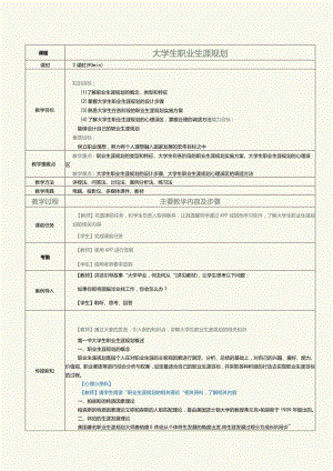 《大学生心理健康与发展》教案第9课大学生职业生涯规划.docx