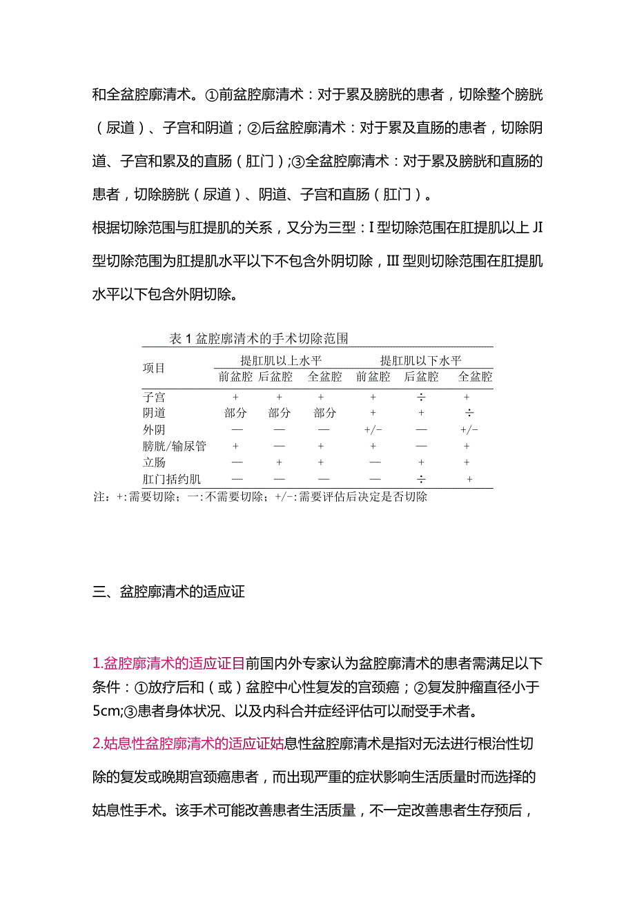 2024复发性宫颈癌盆腔廓清术中国专家共识.docx_第2页