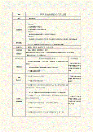 《销售管理实务》教案第17课认识销售分析的作用和流程.docx