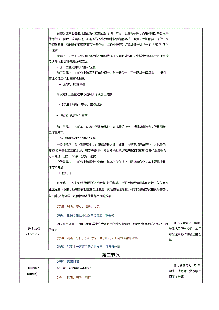 《配送中心运营管理实务》教案第2课配送中心的作业流程与组织结构.docx_第3页