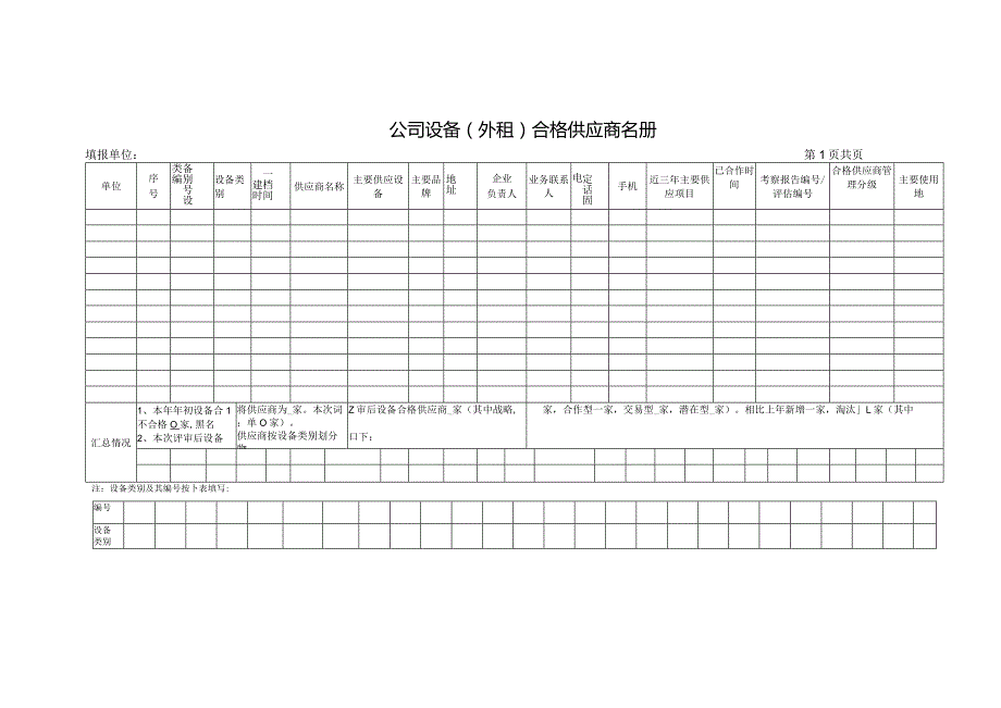 公司设备（外租）合格供应商名册.docx_第1页