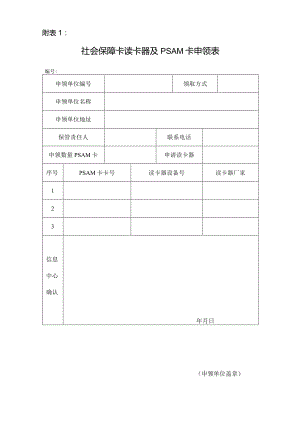 社会保障卡读卡器及PSAM卡申领表.docx