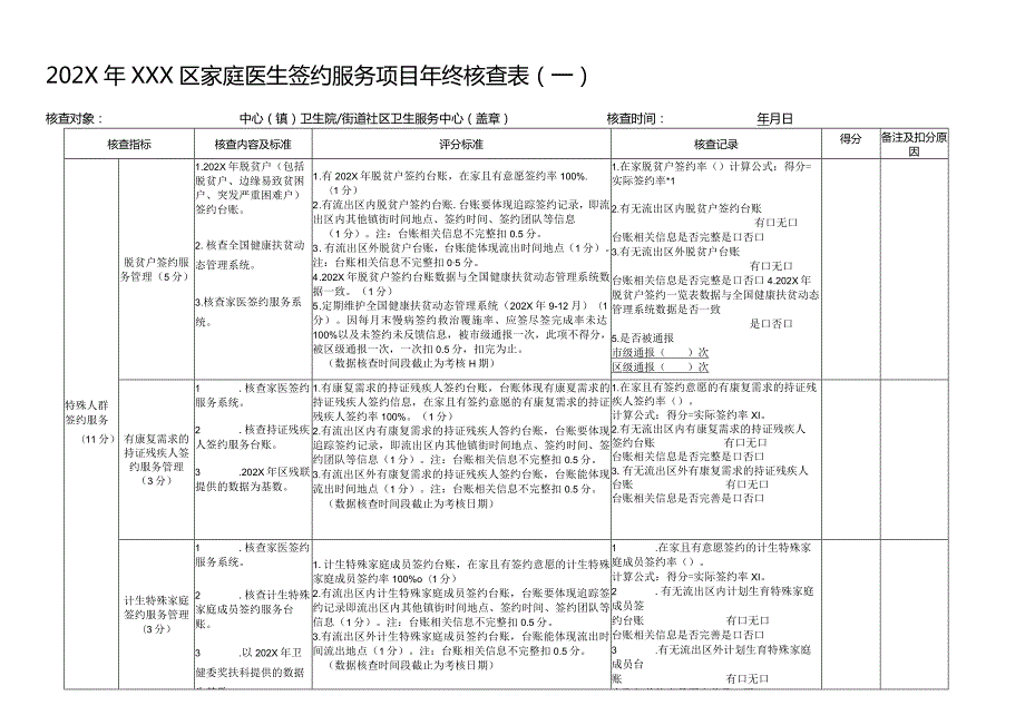 卫生院家庭医生签约服务考核表.docx_第1页