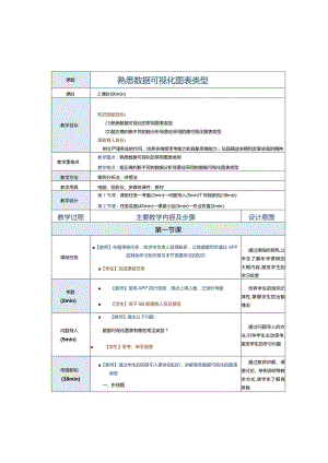 《商务数据分析与应用》教案第5课熟悉数据可视化图表类型.docx