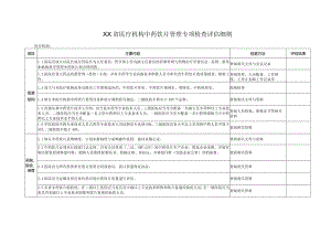 医疗机构中药饮片管理专项检查评估细则.docx