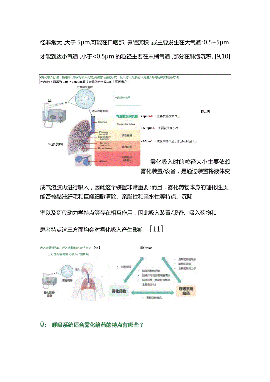 2024儿童呼吸系统疾病雾化治疗合理应用专家共识要点解读.docx_第3页