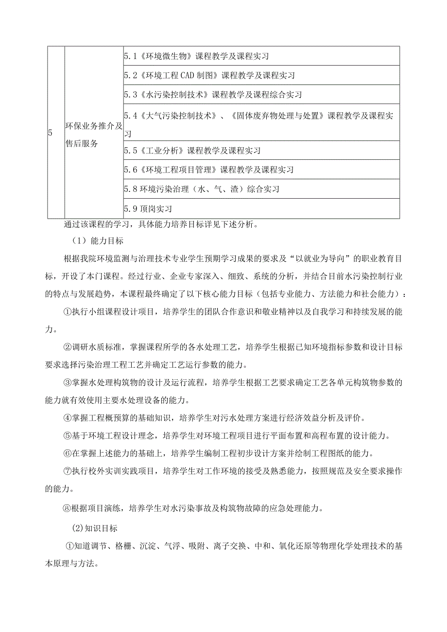 《水污染处理技术》课程标准.docx_第3页