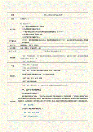 《营销渠道管理实务》教案第17课学习国际营销渠道.docx