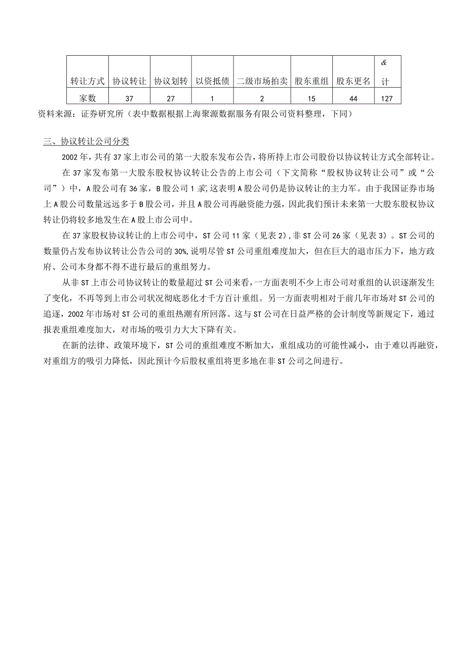 上市公司重组分析报告.docx_第2页