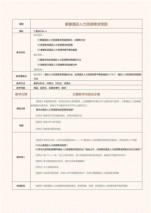 《酒店人力资源管理》教案第3课掌握酒店人力资源需求预测.docx