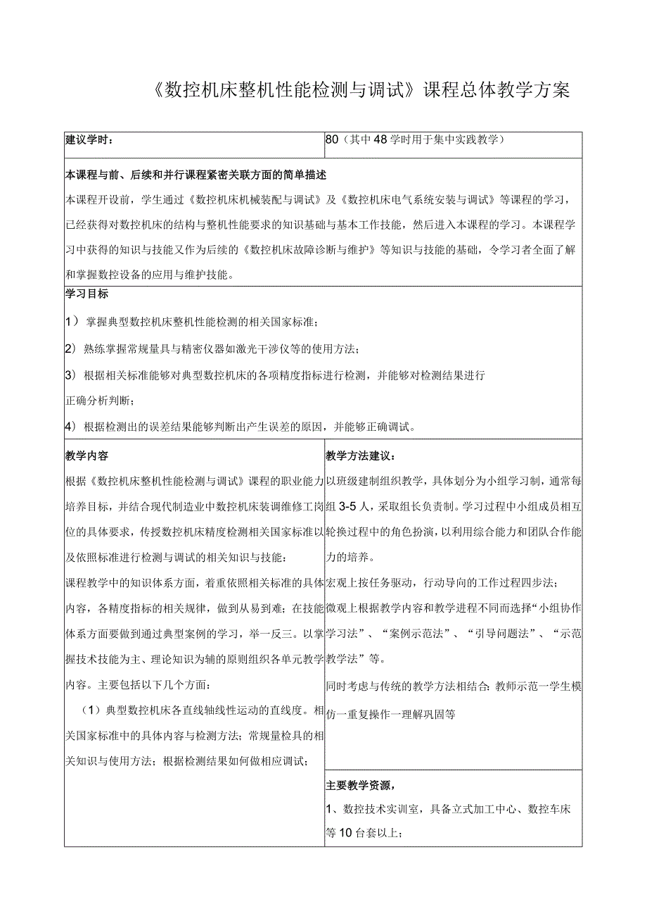 《数控机床整机性能检测与调试》课程总体教学方案.docx_第1页