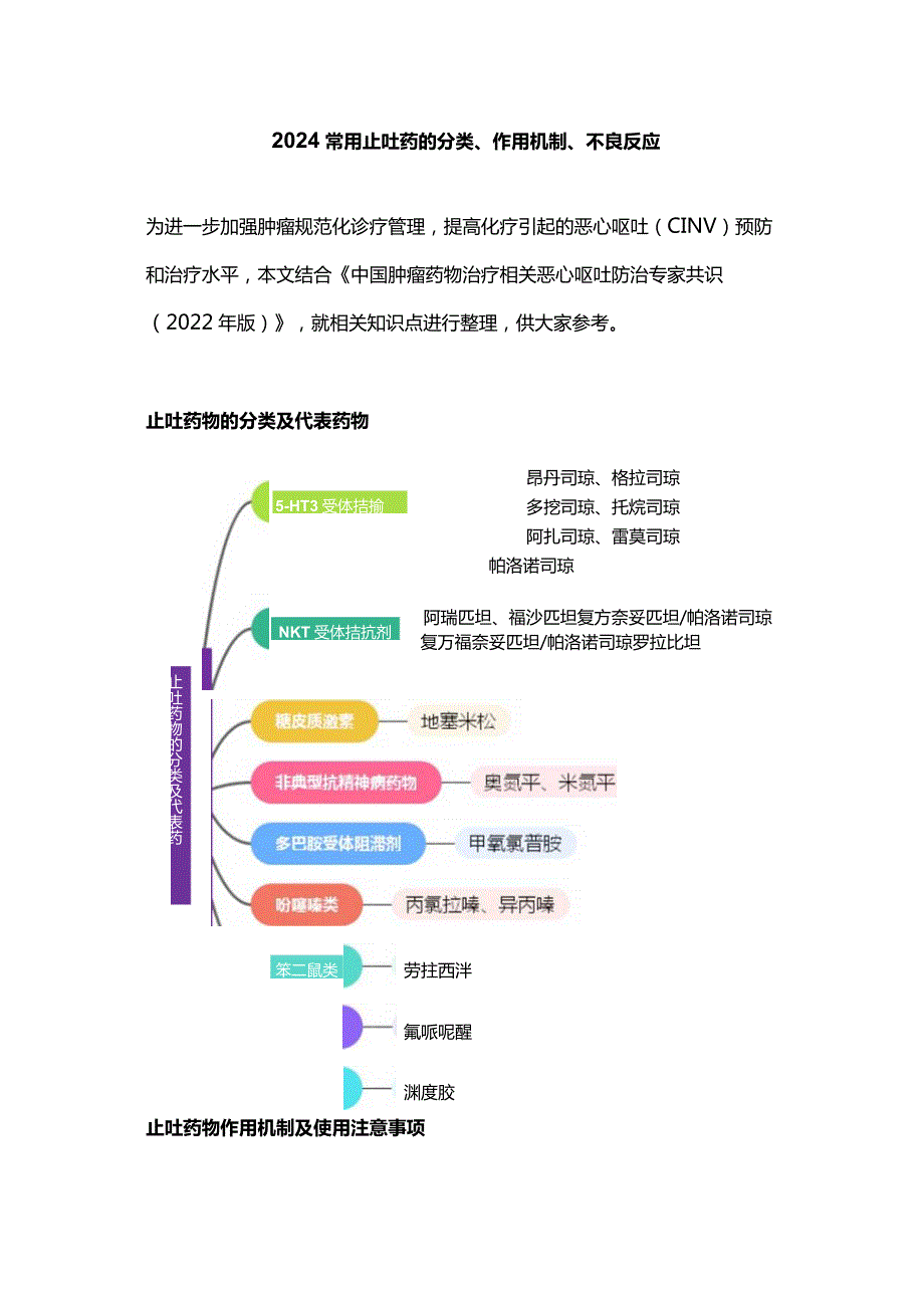 2024常用止吐药的分类、作用机制、不良反应.docx_第1页