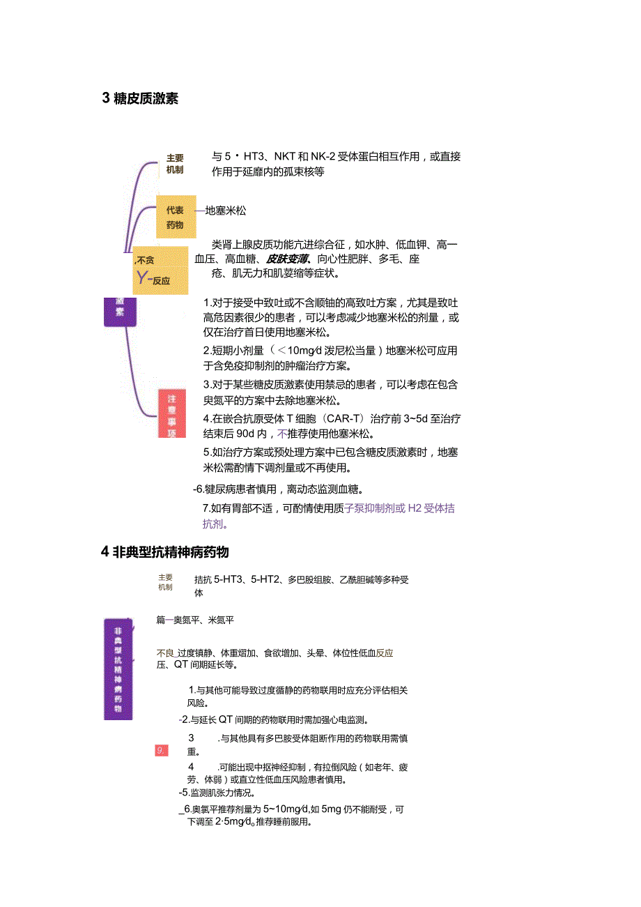 2024常用止吐药的分类、作用机制、不良反应.docx_第3页