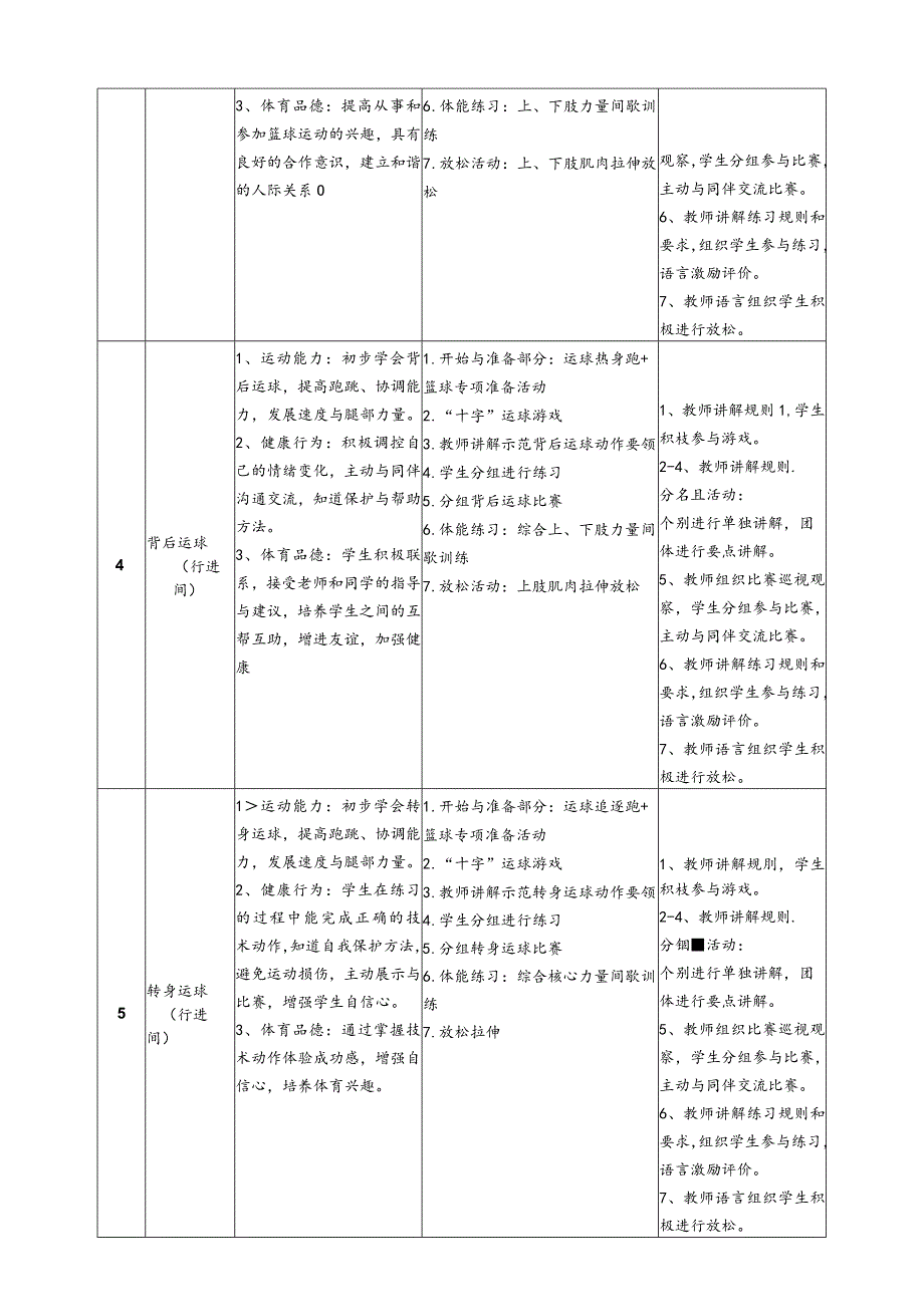 【新课标】水平二（四年级）体育与健康《篮球》大单元教学计划.docx_第3页