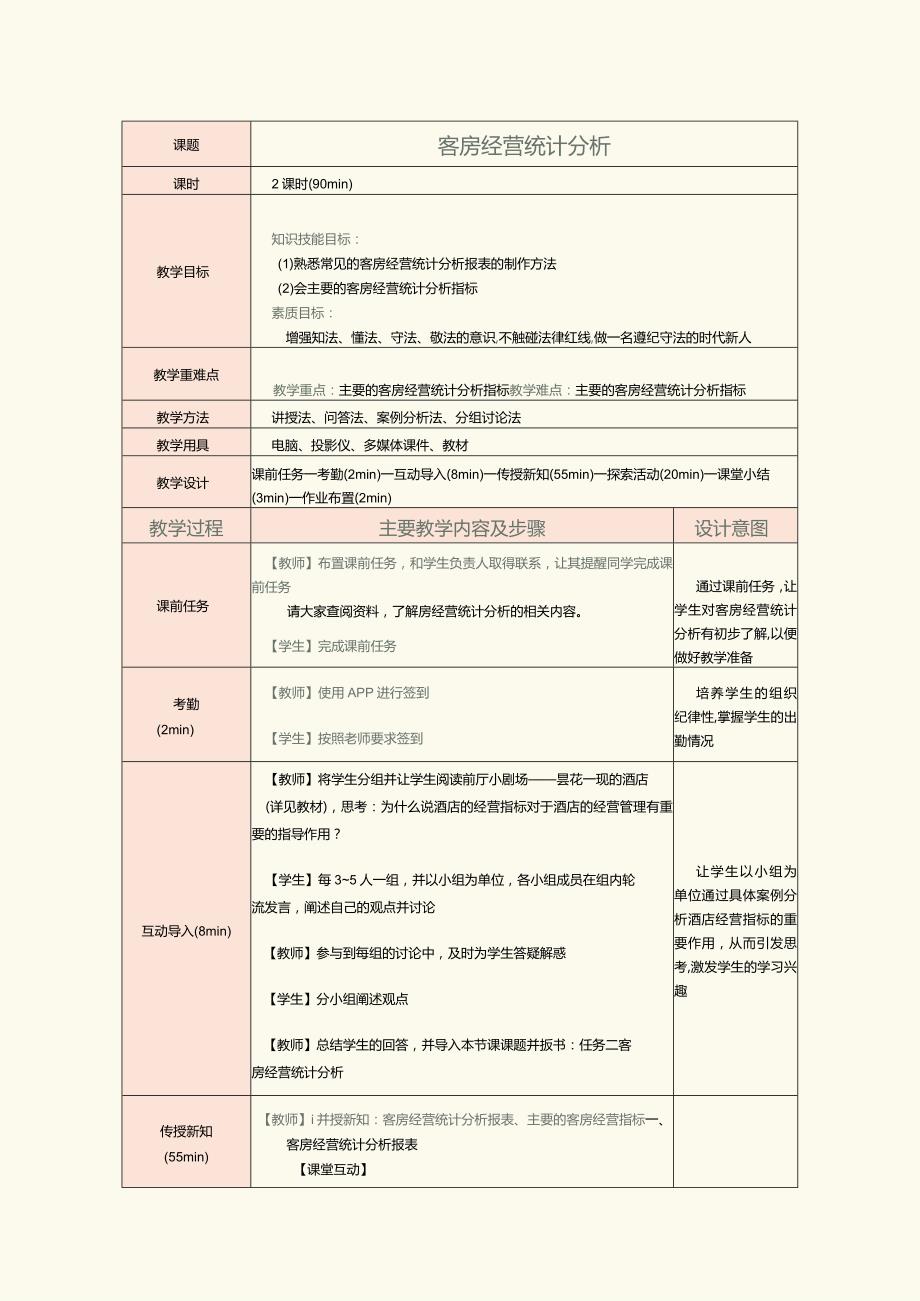 《前厅服务与管理》教案第13课客房经营统计分析.docx_第1页