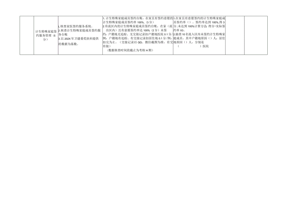 家庭医生签约服务考核表.docx_第2页