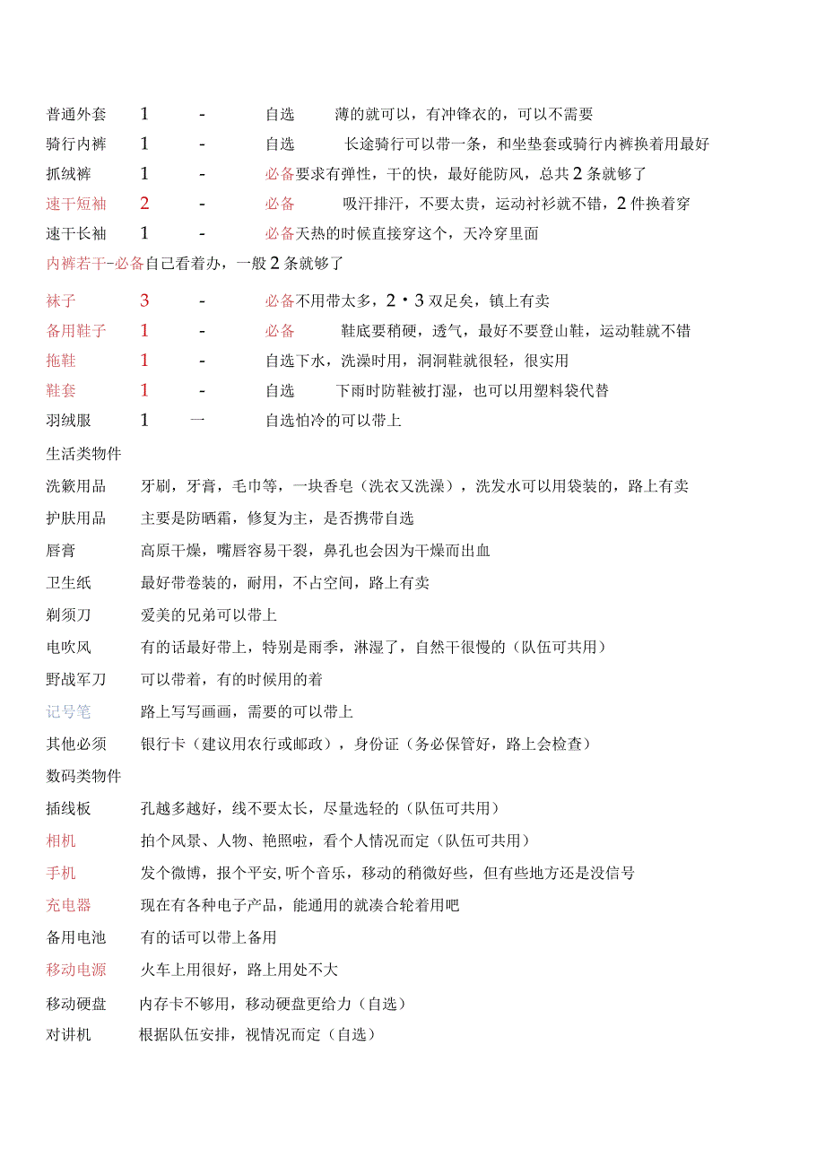 川藏单车装备清单.docx_第3页